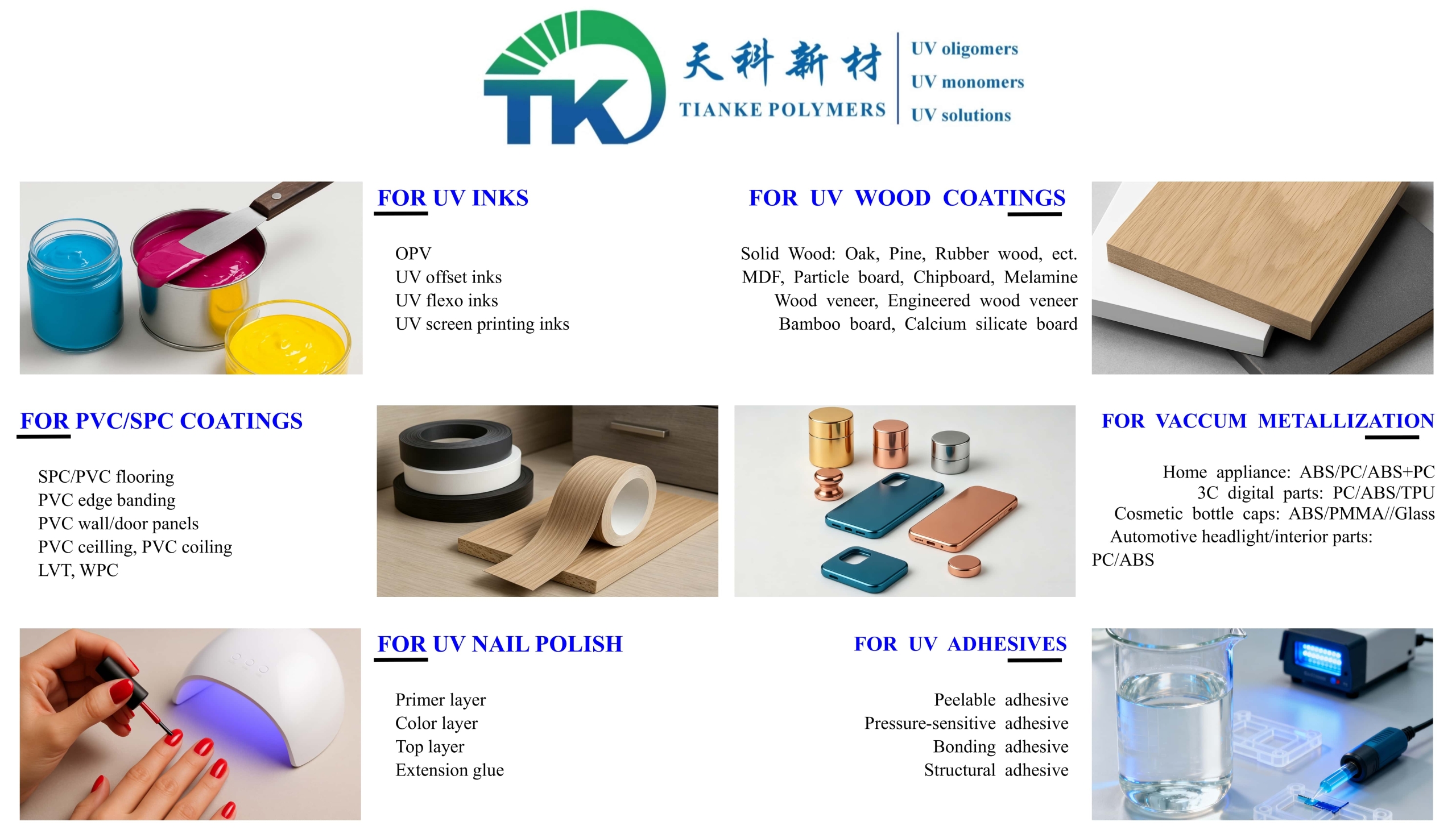 tianke uv polymer